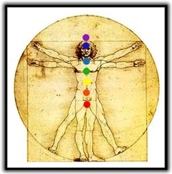 vitruvian VitruvianMan